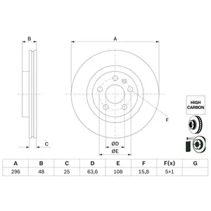 BOSCH Disques de frein pour VOLVO: XC 40 (Ref: 0 986 479 G94) pas cher
