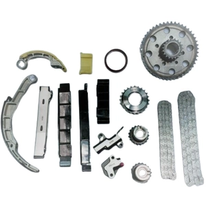Distributiekettingset 210517 Hepu