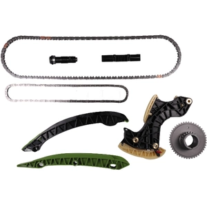 Distributiekettingset 210326 Hepu