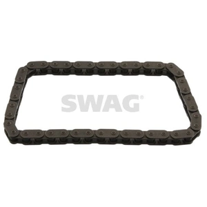 SWAG Rôle Chaîne
