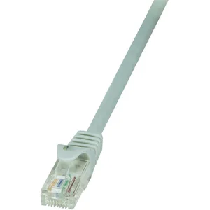 Comparateur de prix : 2direct LogiLink CP1122U Câble réseau Cat5e UTP AWG26 30 m Gris