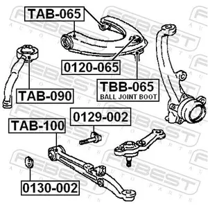 Comparateur de prix : Febest Draagarmrubber