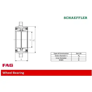 Comparateur de prix : Wiellager 713619850 FAG