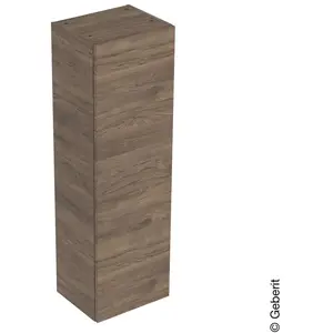 Comparateur de prix : Geberit Smyle Badmeubelkast 500.361.Jr.1