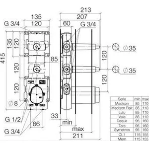 Dornbracht Dornb UP-Thermostat-Modul 3/4Z, mit 2 Ventilen 1 pièces pas cher