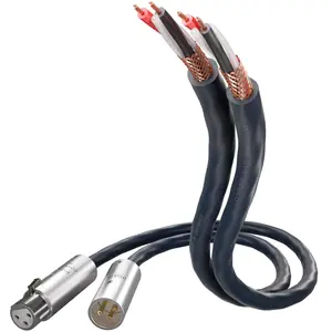 Câbles symétriques XLR Inakustik Connect 212 Audio XLR (1 m) pas cher