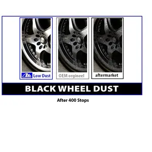 Comparateur de prix : ATE Low dust Keramische remblokken
