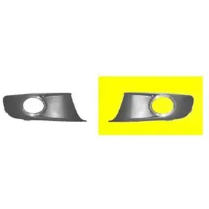 Comparateur de prix : Van Wezel BUMPERGRILL ONDER LINKS + MISTLICHTGAT Highline