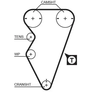 Distributieriem 5238XS Gates pas cher