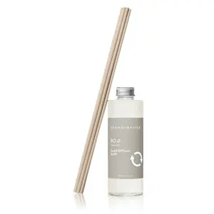 SKANDINAVISK RO Refill Interieurparfum pas cher
