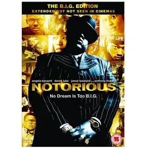 Import Notorious pas cher
