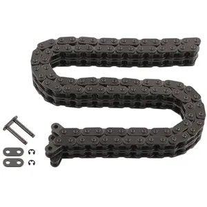 Blue Print distributieketting
