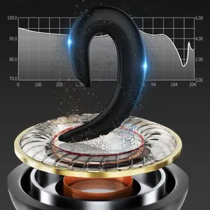 Bluetooth 4.2 casque sans fil Dolphin écouteur avec micro pour iPhone ... pas cher