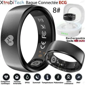 XtraDiTech Bague Connectée ECG Cadre Carré Noir Mat Moniteur VFC Fréqu...Vendu parcdiscount
