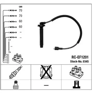Comparateur de prix : NGK Bougiekabelset
