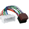 Image de Accessoires audio voiture Focal Nissan Y-ISO Hardness