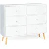Image de IDMarket - Commode 6 tiroirs Emmie 110 cm scandinave Blanc