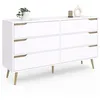 Image de IDMarket - Commode 6 tiroirs Helsinki XXL 140 cm blanc scandinave