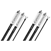 Image de Norstone Jura RCA 60 (+Ground Wire)