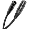 Image de Câbles symétriques XLR NorStone Arran XLR (2 x 1,5 m)