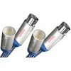 Image de Câbles symétriques XLR Inakustik Premium audio XLR (2 x 0,75 m)