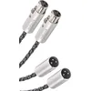 Image de Câbles symétriques XLR Inakustik NF-204 Micro AIR Stereo XLR (1,5 m)