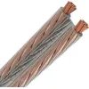 Image de Câbles d'enceintes Oehlbach Speaker Wire 100 transparent (1 m)