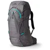 Image de Gregory Jade femme 53