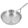 Image de ZWILLING Demeyere Multiline Poêle à frire 24 x 24 cm