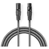 Image de Gebalanceerde XLR-Audiokabel XLR 3-pins male - XLR 3-pins female 1,5 m