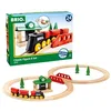 Image de BRIO 33028 Rail Eight Set Classic Line - Deux circuits ferroviaires avec train de marchandises, gare en bois et pont en bois - Convient aux enfants de plus de 2 ans