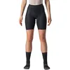 Image de CASTELLI Free Aero Rc W Short - Short de Cyclisme - Cyclisme - Femme