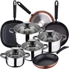 Image de Batterie de cuisine 8 pièces SAN IGNACIO Dina, acier inoxydable, avec ensemble poêles (20/24/28 cm) et grill 28 cm SAN IGNACIO Moma en aluminium forgé