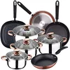 Image de Batterie de cuisine 8 pièces SAN IGNACIO Premium Nona en acier inoxydable avec ensemble poêles (20/24/28 cm) et grill 28 cm Moma en aluminium forgé