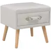 Image de vidaXL Table de chevet Blanc 40x35x40 cm Similicuir