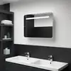 Image de vidaXL Armoire de salle de bain à miroir LED 80x9,5x55 cm