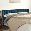 Image de vidaXL Tête de lit avec oreilles Bleu foncé 163x16x78/88 cm Velours