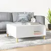 Image de vidaXL Table basse blanc 80x80x36,5 cm bois d'ingénierie