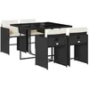 Image de vidaXL Ensemble à manger de jardin coussins 5pcs Noir Résine tressée