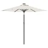 Image de vidaXL Parasol de jardin avec LED et mât en acier blanc 225x225x212 cm