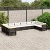Image de vidaXL Salon de jardin 10 pcs avec coussins noir résine tressée