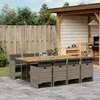 Image de vidaXL Ensemble à manger de jardin 9 pcs coussins gris résine tressée