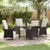 Image de vidaXL Ensemble de salle à manger pour jardin 5 pc Noir polyrotin