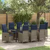 Image de vidaXL Ensemble de salle à manger pour jardin 9 pc Noir polyrotin