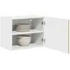 Image de vidaXL Panneau de lave-vaisselle Kalmar 2 pc Chêne Sonoma