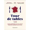 Image de Tour de tables - Goulven Le Polles en occasion ou reconditionné