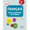 Image de Français - Spécial méthode en schémas - Niveau 2de-1re - Nouveaux programmes - Bérangère Touet en occasion ou reconditionné