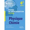 Image de Physique-chimie - 4e cycle 4 - Jeanne Sarrassat Gohier en occasion ou reconditionné