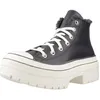 Image de Chaussure Converse Modèle Ctas Lugged Heel Hi - Coleur Bleu