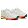 Image de Baskets SAUCONY ProGrid Guide 7 White Multi